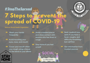 Read more about the article covid-preventions